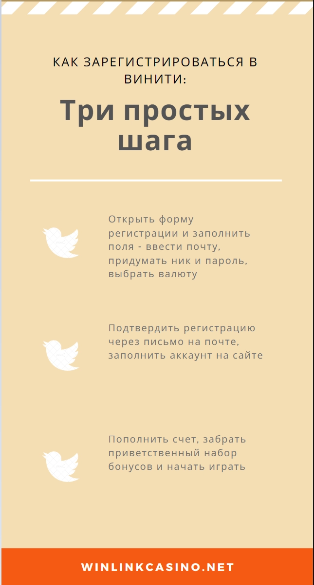 три шага для регистрации в Winity Casino