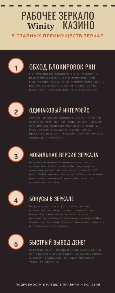 Зеркало официального сайта Winity Casino
